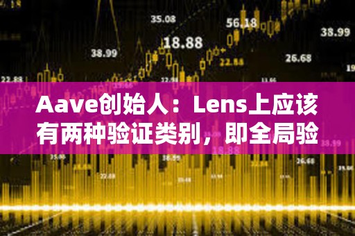 Aave創(chuàng)始人:Lens上應(yīng)該有兩種驗(yàn)證類別,即全局驗(yàn)證和本地驗(yàn)證 Aave創(chuàng)始人:Lens上應(yīng)該有兩種驗(yàn)證類別,即全局驗(yàn)證和本地驗(yàn)證