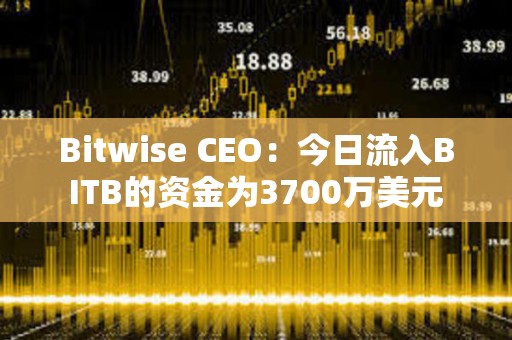 Bitwise CEO：今日流入BITB的資金為3700萬美元