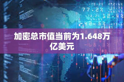 加密總市值當前為1.648萬億美元