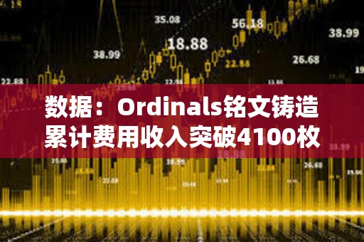 數據：Ordinals銘文鑄造累計費用收入突破4100枚BTC