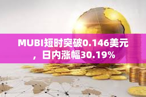 MUBI短時突破0.146美元，日內漲幅30.19%
