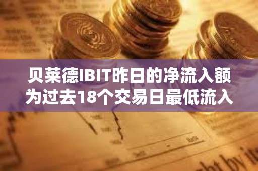貝萊德IBIT昨日的凈流入額為過去18個交易日最低流入，僅為4930萬美元