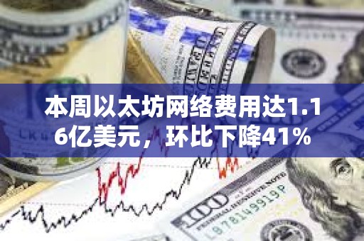 本周以太坊網(wǎng)絡(luò)費用達(dá)1.16億美元，環(huán)比下降41%