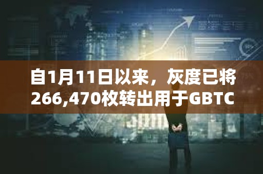 自1月11日以來，灰度已將266,470枚轉(zhuǎn)出用于GBTC贖回