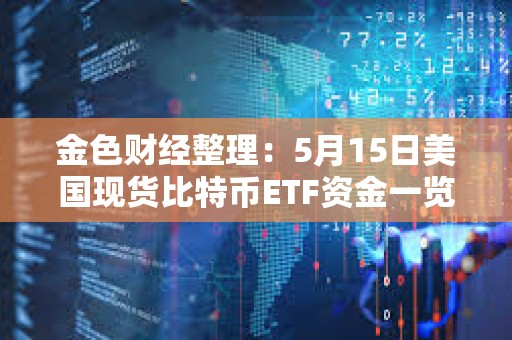 金色財經整理：5月15日美國現貨比特幣ETF資金一覽