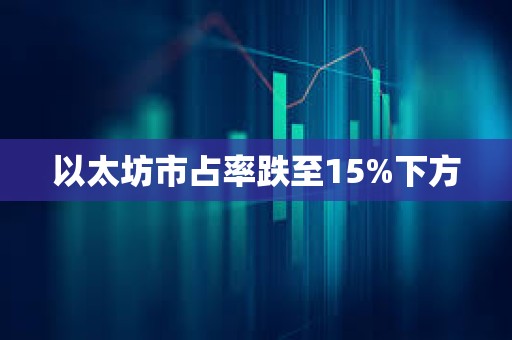 以太坊市占率跌至15%下方