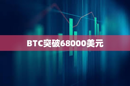 BTC突破68000美元