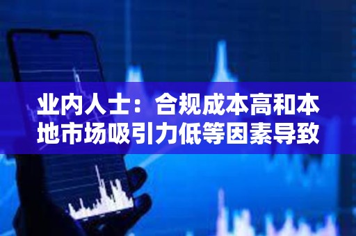 業內人士：合規成本高和本地市場吸引力低等因素導致多家平臺撤回香港VASP牌照申請