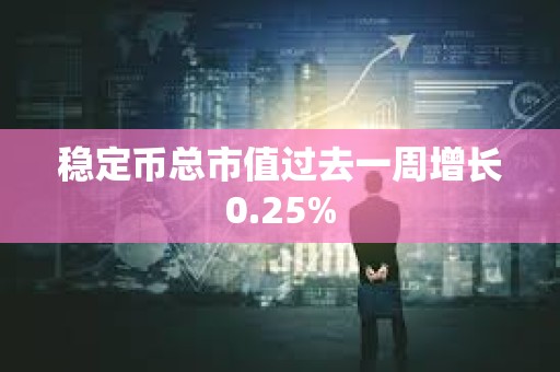 穩定幣總市值過去一周增長0.25%