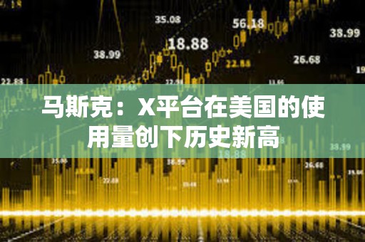 馬斯克：X平臺在美國的使用量創下歷史新高