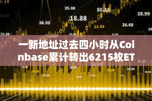 一新地址過去四小時從Coinbase累計轉出6215枚ETH