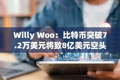 Willy Woo：比特幣突破7.2萬美元將致8億美元空頭頭寸被平倉