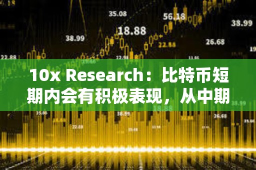 10x Research：比特幣短期內會有積極表現，從中期來看并不是重要買入機會