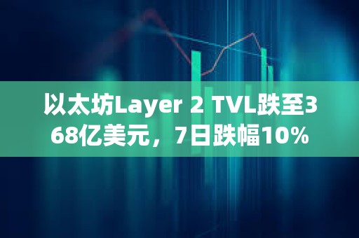 以太坊Layer 2 TVL跌至368億美元，7日跌幅10%