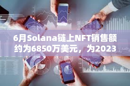 6月Solana鏈上NFT銷(xiāo)售額約為6850萬(wàn)美元，為2023年11月以來(lái)低點(diǎn)
