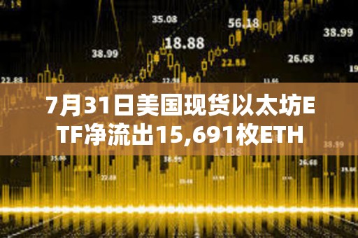 7月31日美國現貨以太坊ETF凈流出15,691枚ETH
