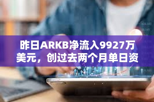 昨日ARKB凈流入9927萬美元，創過去兩個月單日資金流入新高