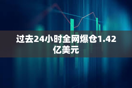 過去24小時全網爆倉1.42億美元