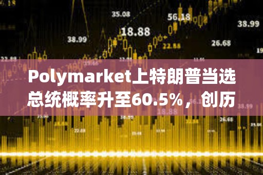 Polymarket上特朗普當選總統概率升至60.5%，創歷史新高