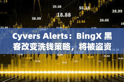Cyvers Alerts：BingX 黑客改變洗錢策略，將被盜資產轉入 Tornado Cash