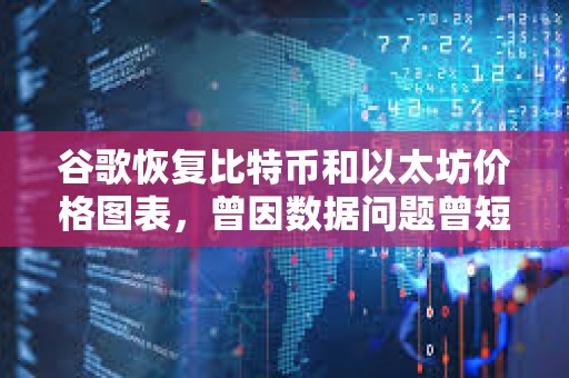 谷歌恢復比特幣和以太坊價格圖表，曾因數據問題曾短暫移除
