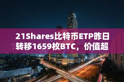 21Shares比特幣ETP昨日轉移1659枚BTC，價值超1.14億美元