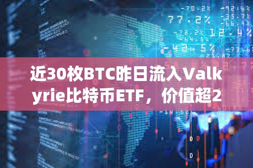 近30枚BTC昨日流入Valkyrie比特幣ETF，價值超200萬美元