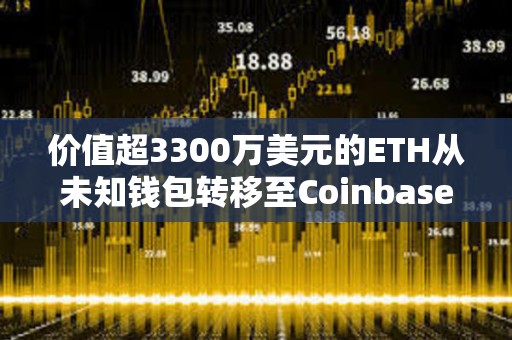 價值超3300萬美元的ETH從未知錢包轉移至Coinbase