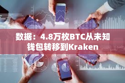 數據：4.8萬枚BTC從未知錢包轉移到Kraken