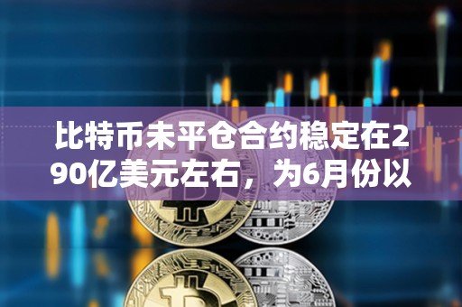 比特幣未平倉合約穩(wěn)定在290億美元左右，為6月份以來最低水平