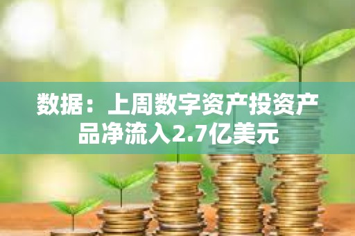 數據：上周數字資產投資產品凈流入2.7億美元