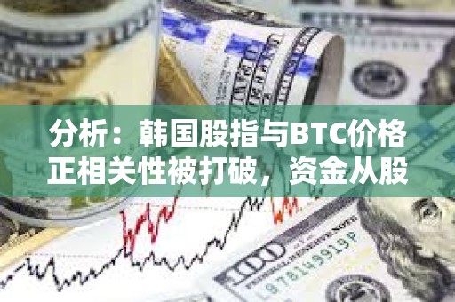 分析：韓國股指與BTC價格正相關性被打破，資金從股市轉向加密市場