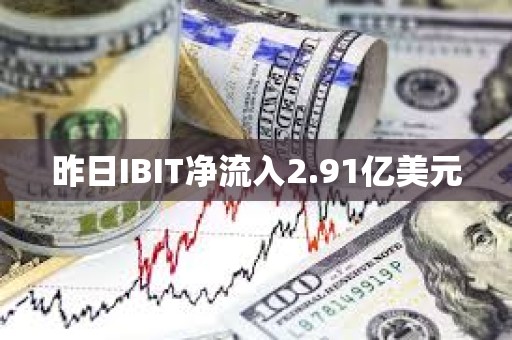 昨日IBIT凈流入2.91億美元