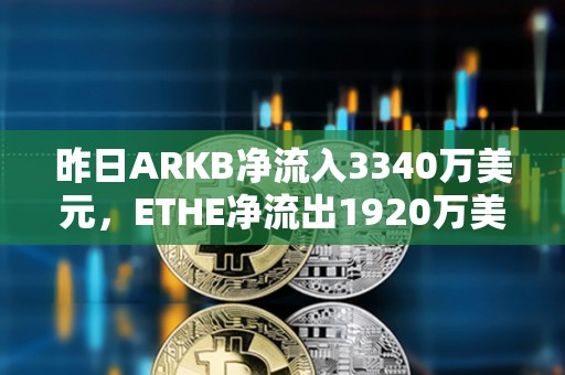 昨日ARKB凈流入3340萬美元，ETHE凈流出1920萬美元