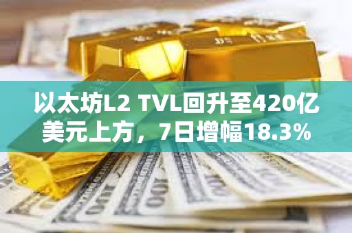 以太坊L2 TVL回升至420億美元上方，7日增幅18.3%