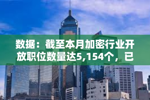 數(shù)據(jù)：截至本月加密行業(yè)開放職位數(shù)量達5,154個，已恢復(fù)至2022年峰值水平