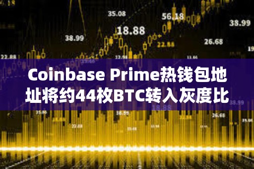 Coinbase Prime熱錢包地址將約44枚BTC轉入灰度比特幣迷你信托基金