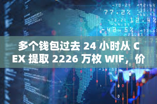 多個錢包過去 24 小時從 CEX 提取 2226 萬枚 WIF，價值約 1802 萬美元