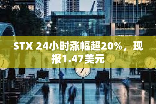 STX 24小時漲幅超20%，現報1.47美元