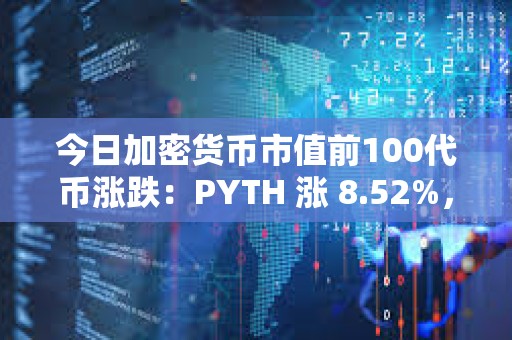 今日加密貨幣市值前100代幣漲跌：PYTH 漲 8.52%， XCN 跌 6.49%