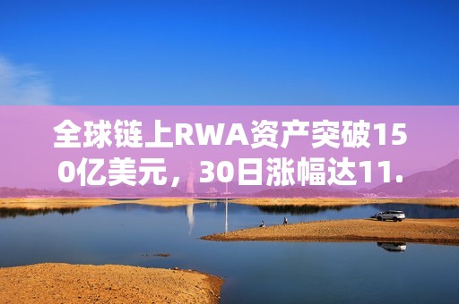 全球鏈上RWA資產突破150億美元，30日漲幅達11.97%