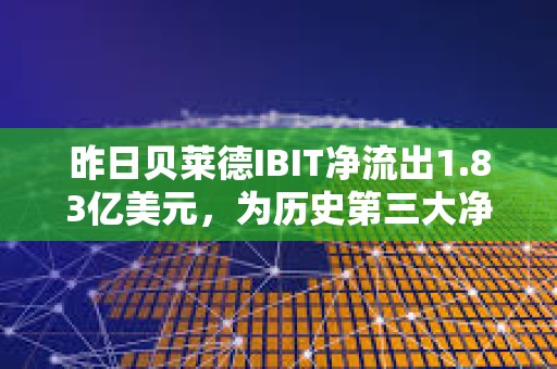 昨日貝萊德IBIT凈流出1.83億美元，為歷史第三大凈流出日