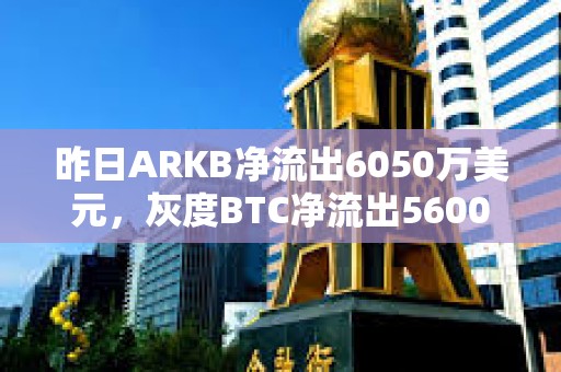 昨日ARKB凈流出6050萬美元，灰度BTC凈流出5600萬美元