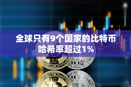 全球只有9個國家的比特幣哈希率超過1%
