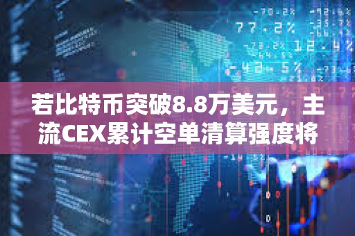 若比特幣突破8.8萬美元，主流CEX累計空單清算強度將達8.42億