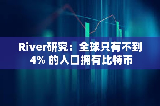 River研究：全球只有不到 4% 的人口擁有比特幣