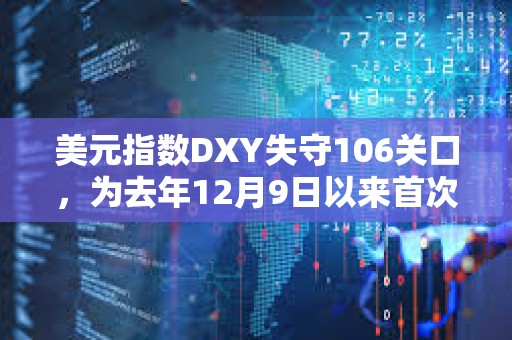 美元指數DXY失守106關口，為去年12月9日以來首次