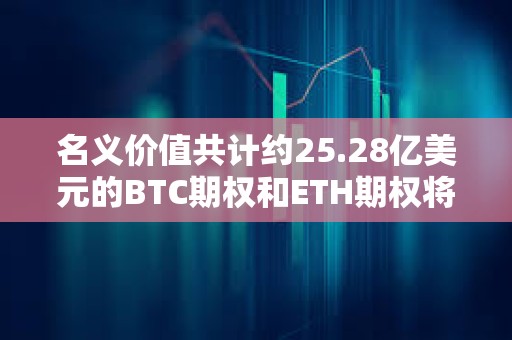 名義價值共計約25.28億美元的BTC期權和ETH期權將于明日到期