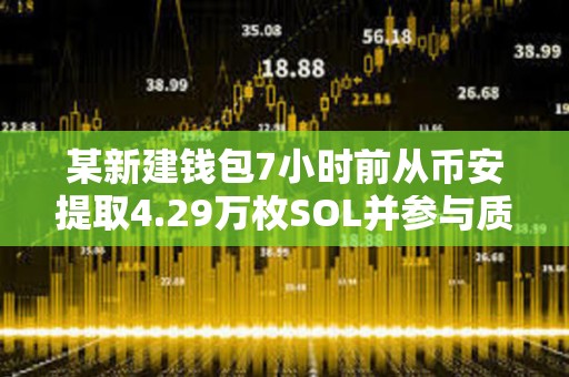 某新建錢包7小時前從幣安提取4.29萬枚SOL并參與質押，約合789萬美元
