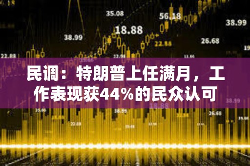 民調(diào)：特朗普上任滿月，工作表現(xiàn)獲44%的民眾認(rèn)可